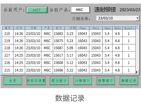 自動送釘監控鉚釘槍 SN-B0389