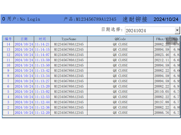 伺服監控拉鉚螺母槍 SN-R02D